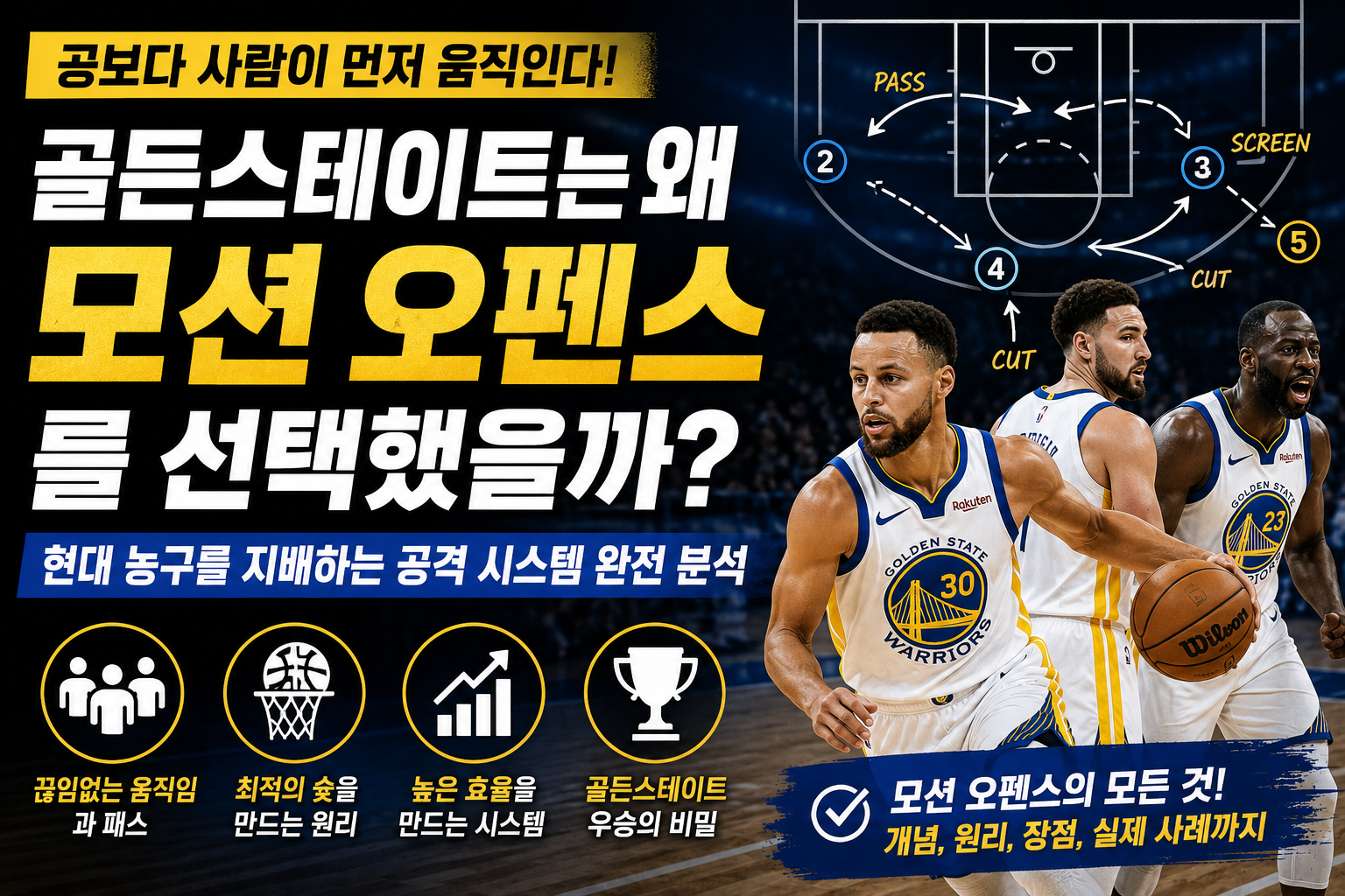 모션 오펜스