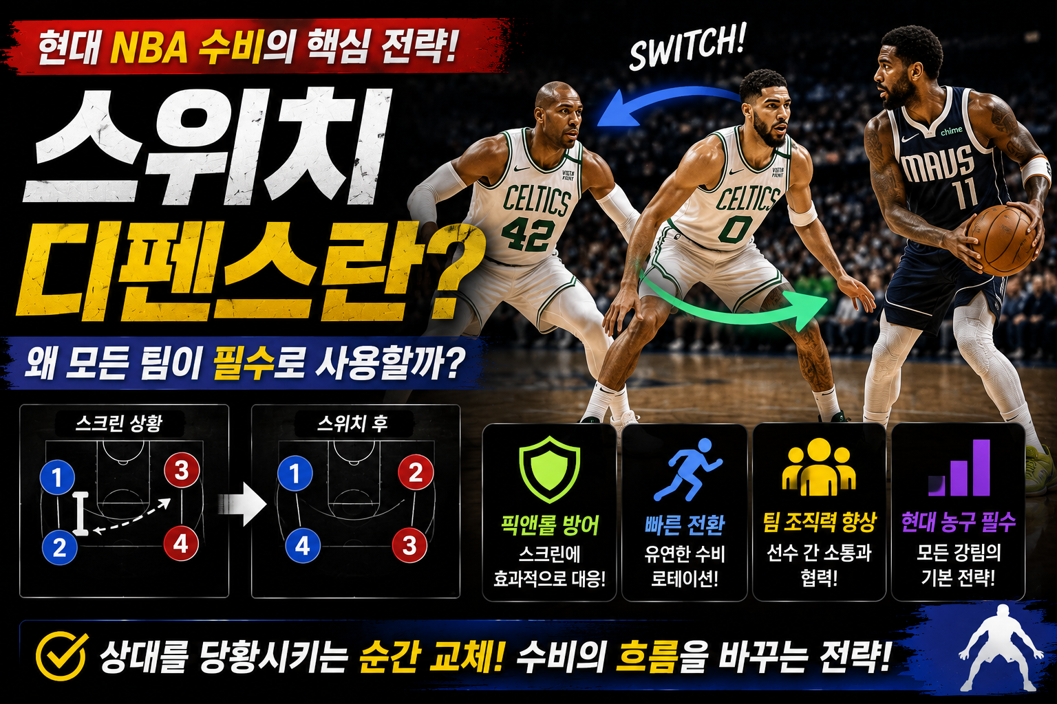 스위치 디펜스