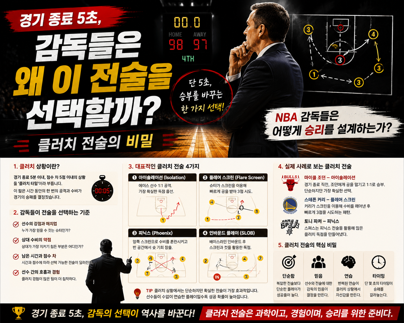 클러치 전술