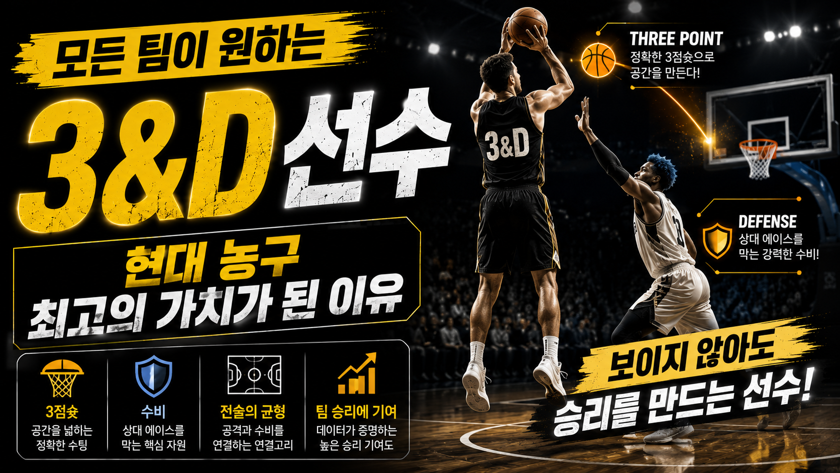 3&D 슈터